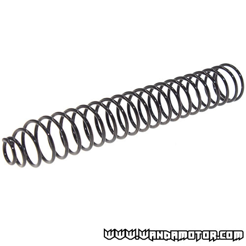 #10 Z50 front brake cable return spring